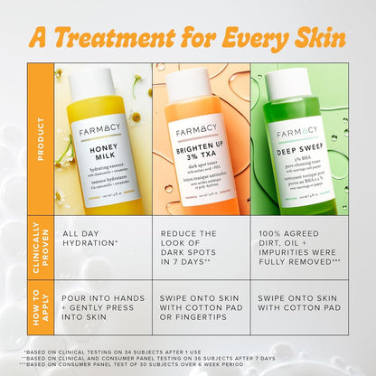 Purifying Daily Face Moisturizer 120ml