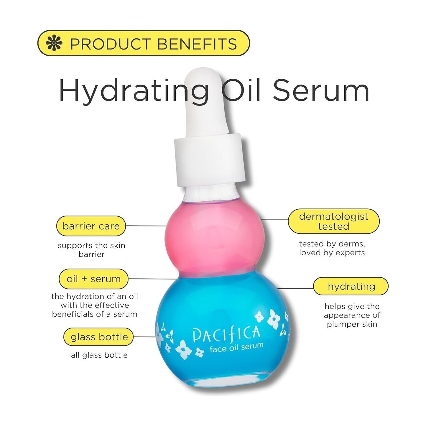 Natural Moisturizing Face Oil Serum 29ml