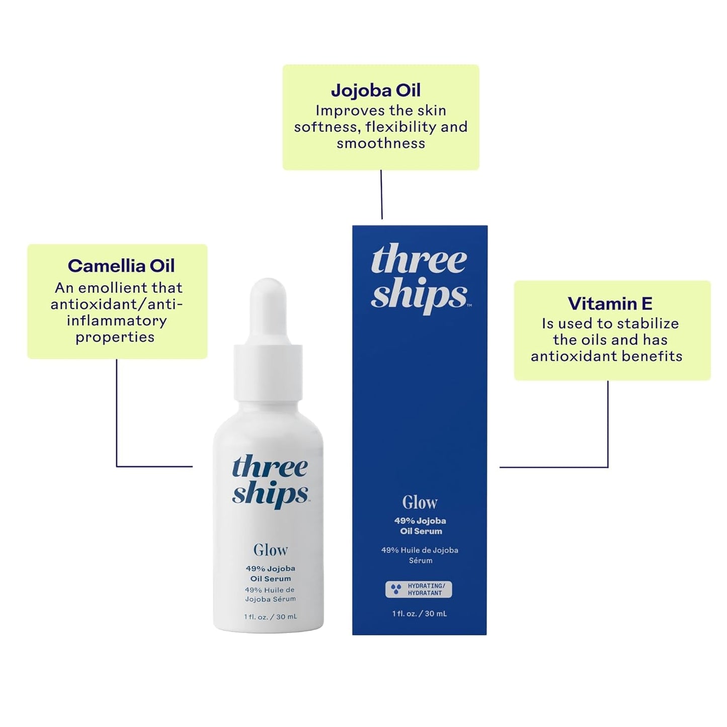 Natural Hydrating Jojoba Face Serum 30ml