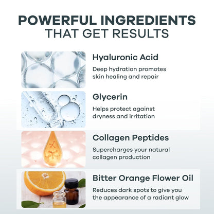 Advanced Microneedle Skincare Set - Hydrating Facial Treatment