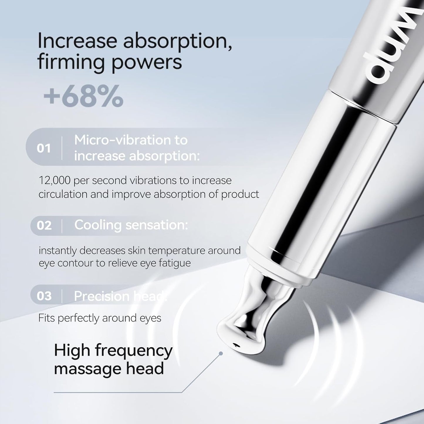 Anti Aging Eye Cream with Massager & Peptides 15g