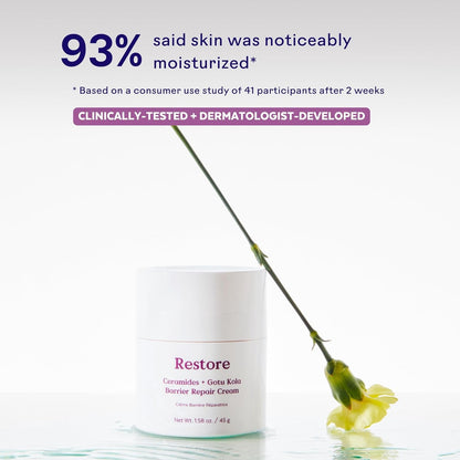 Intensive Moisturizing Repair Face Cream