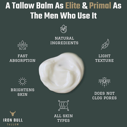 Natural Moisturizing Face Cream For Men - Anti Aging Skin Care