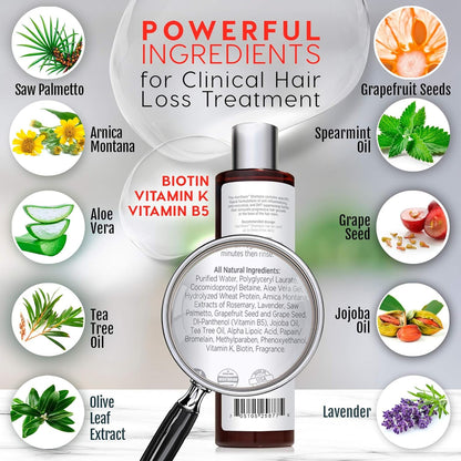 Gentle DHT Blocking Hair Loss Shampoo