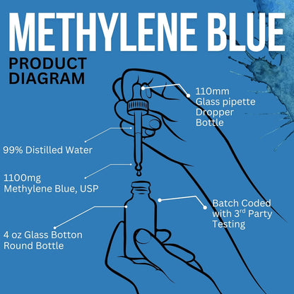 Gentle Methylene Blue Skin Cream 110ml - Soothing Skin Care