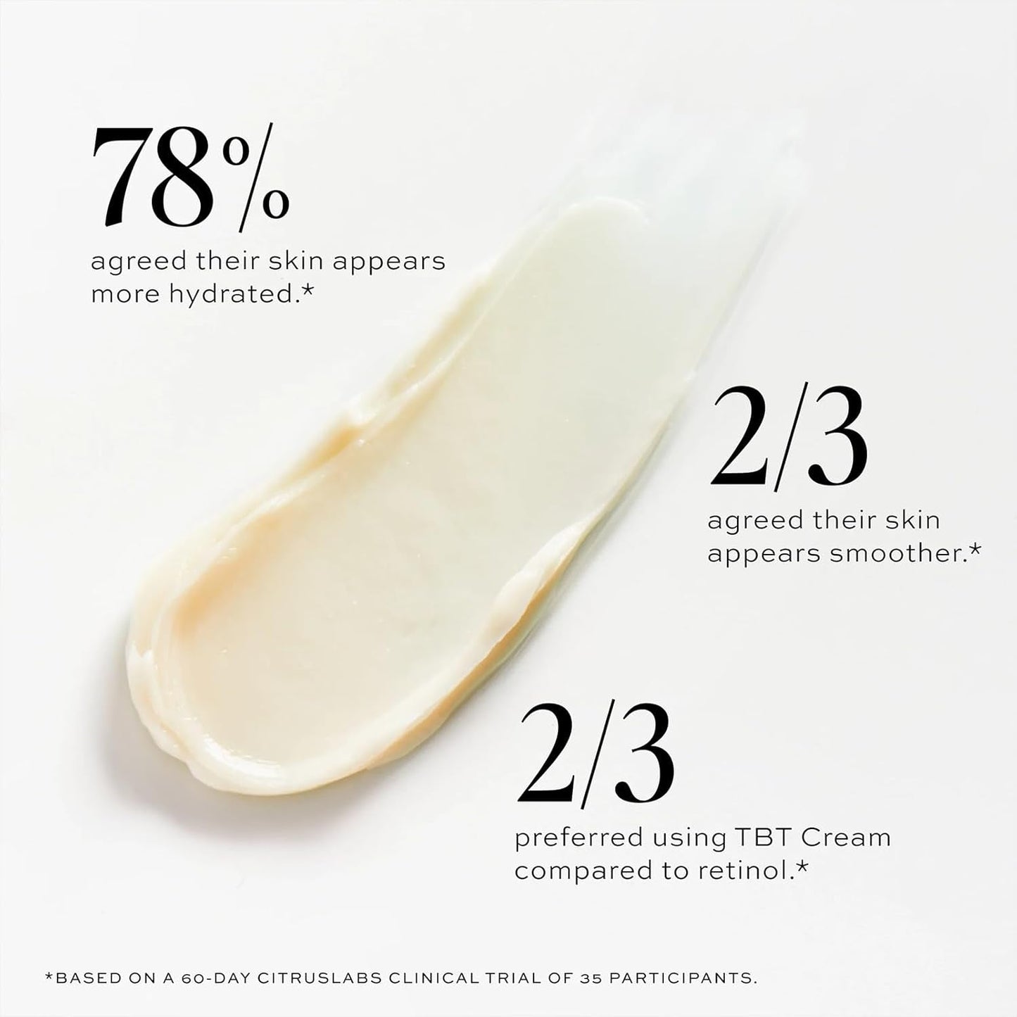 Gentle Night Cream 50ml - Anti Aging Moisturizer