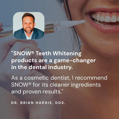 Fast Whitening Teeth Gel - 2 Pack