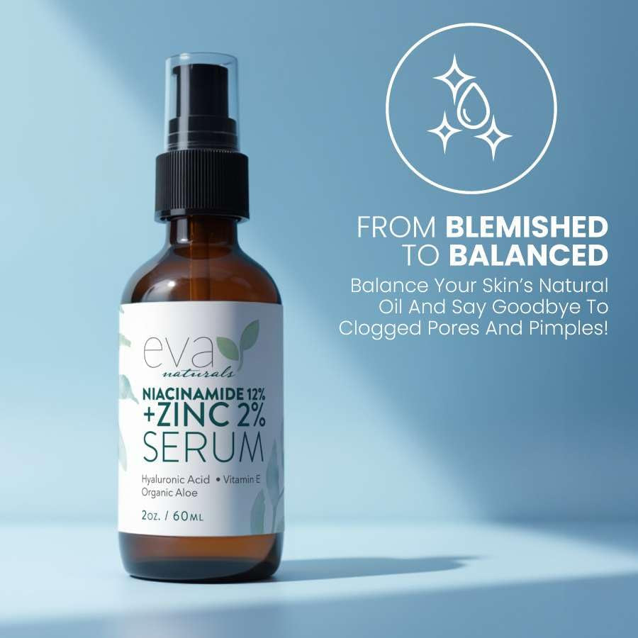 Glowing Skin Serum 12% Niacinamide + 2% Zinc