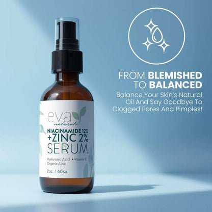 Glowing Skin Serum 12% Niacinamide + 2% Zinc