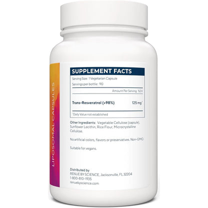 Powerful Liposomal Antioxidant Capsules for Healthy Aging