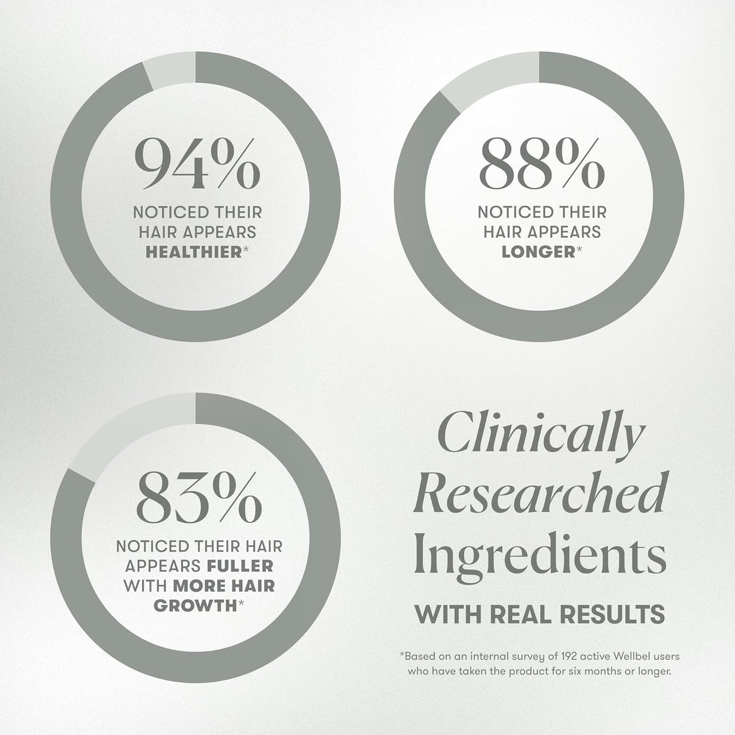 Natural Hair Skin Nails Vitamins for Women Over 40