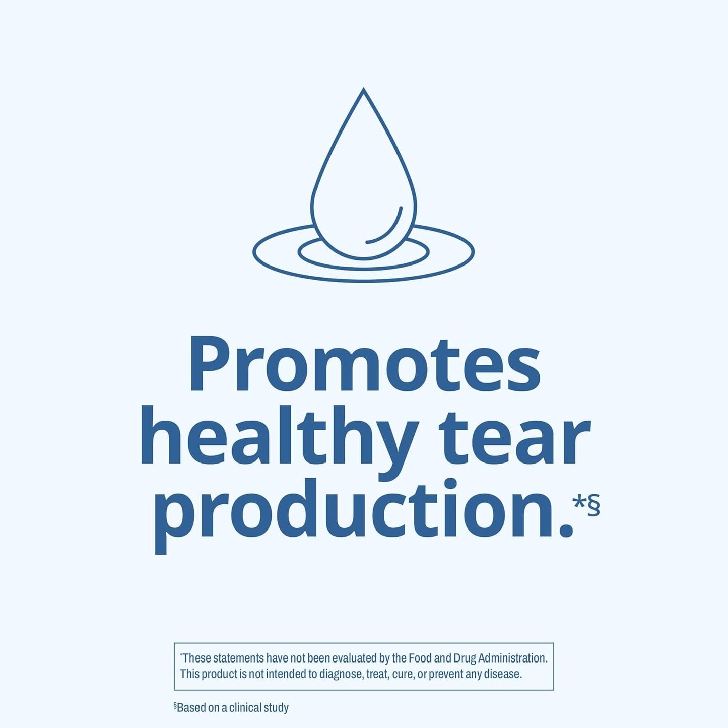 Natural Eye Moisture Softgels - Internal Eye Care