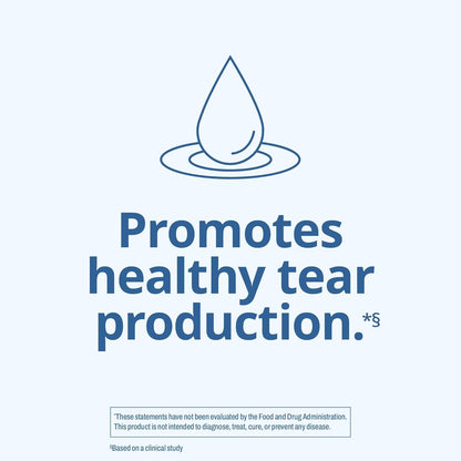 Natural Eye Moisture Softgels - Internal Eye Care