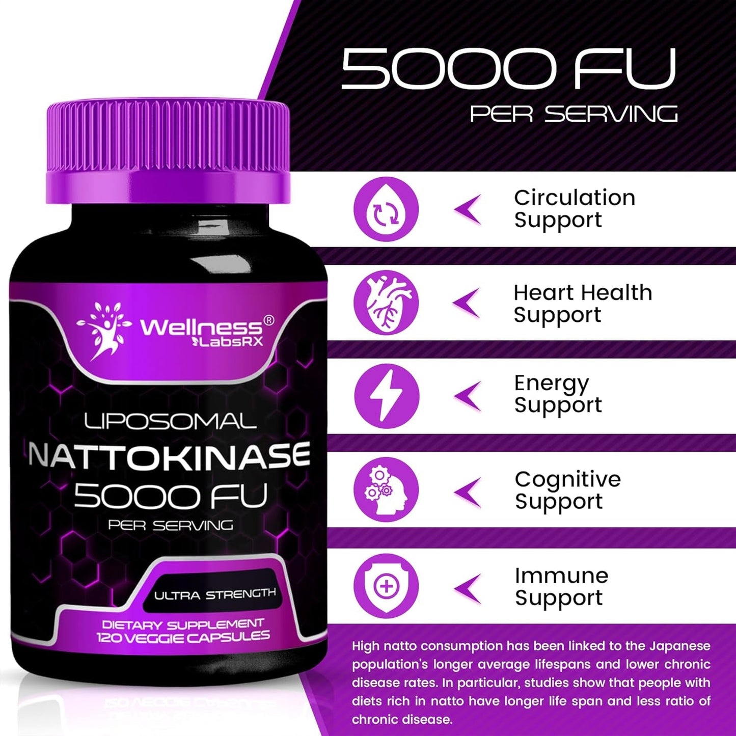 Natural Circulation Supplement Liposomal Nattokinase Capsules