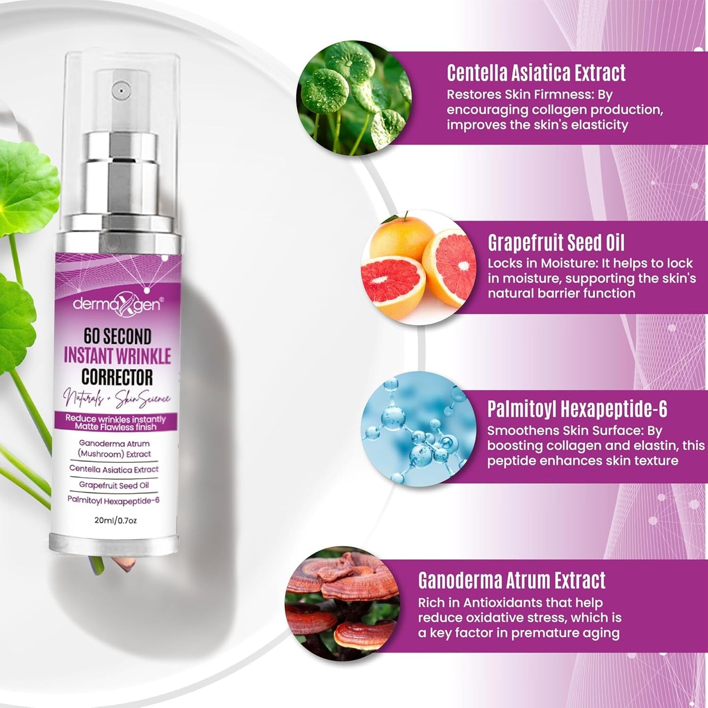 Fast Anti Aging Face Serum - Instant Wrinkle Remover