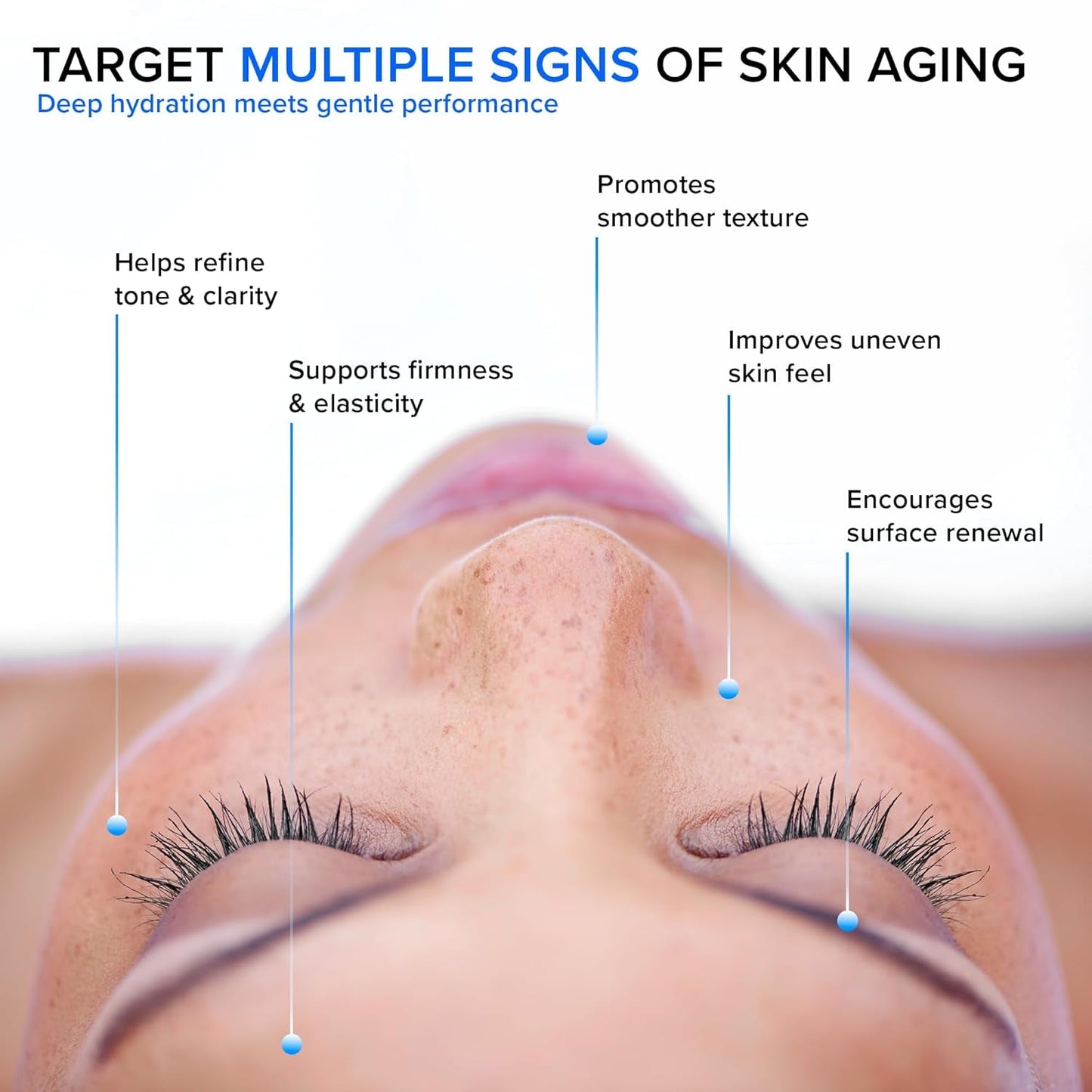 Anti Aging Collagen Cream for Day and Night