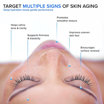 Anti Aging Collagen Cream for Day and Night