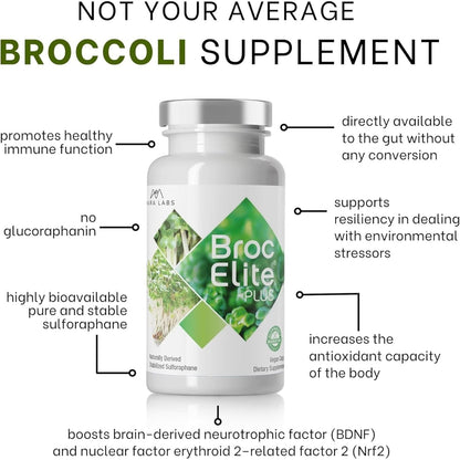 Premium Immune Boost Supplement 60 Capsules