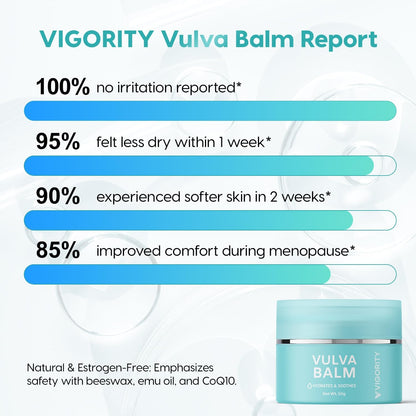 Natural Vaginal Moisturizer for Dryness Relief