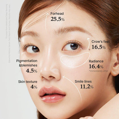 Gentle Anti Aging Retinol Face Serum 30ml