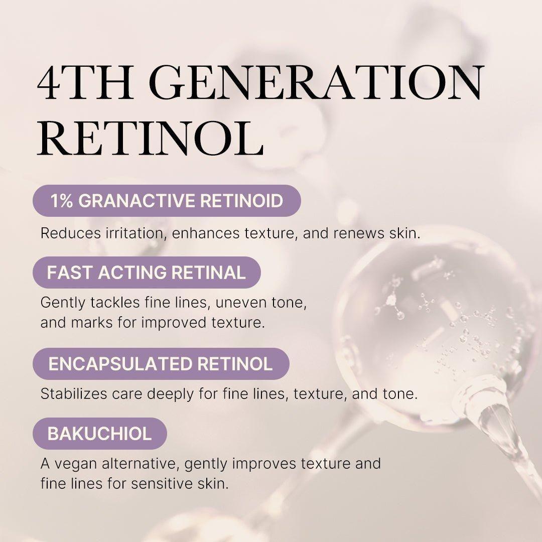 Gentle Anti Aging Retinol Face Serum 30ml