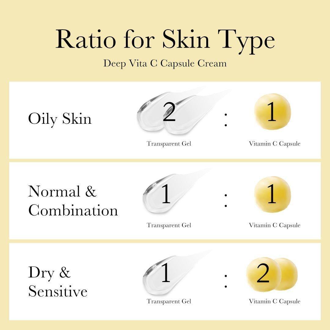 Nourishing Vitamin C Moisturizer Cream 50ml