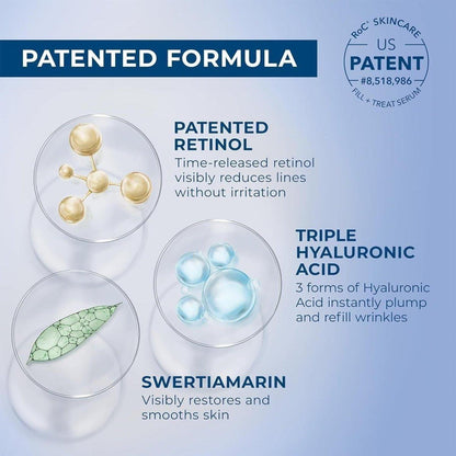 Anti-Aging Retinol Face Serum for Wrinkles & Fine Lines