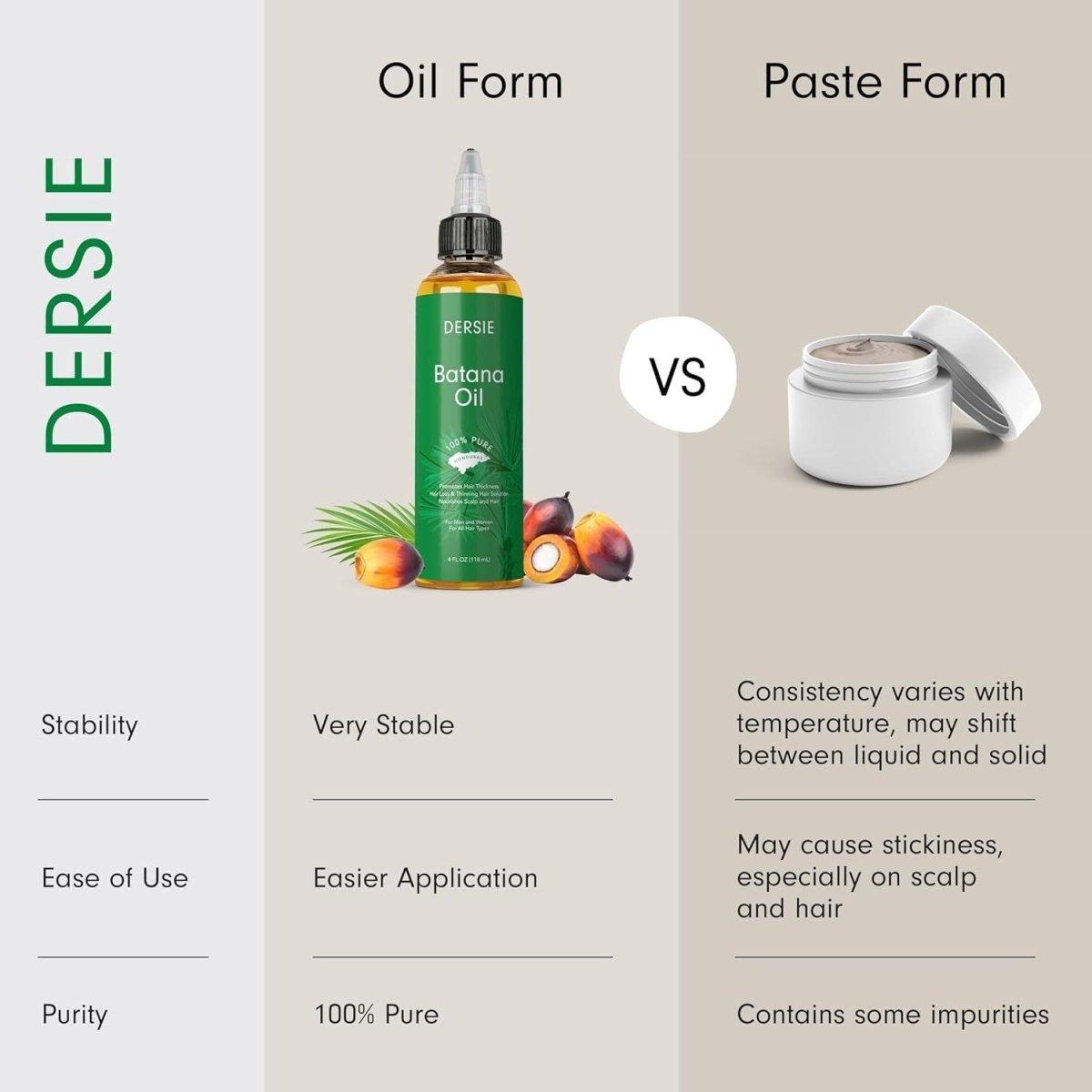 Natural Cold Pressed Hair Growth Oil for Strong Hair
