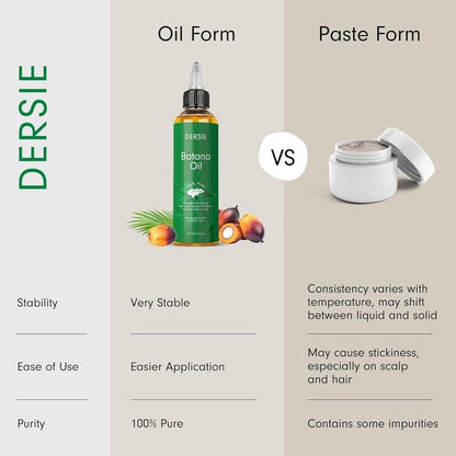 Natural Cold Pressed Hair Growth Oil for Strong Hair