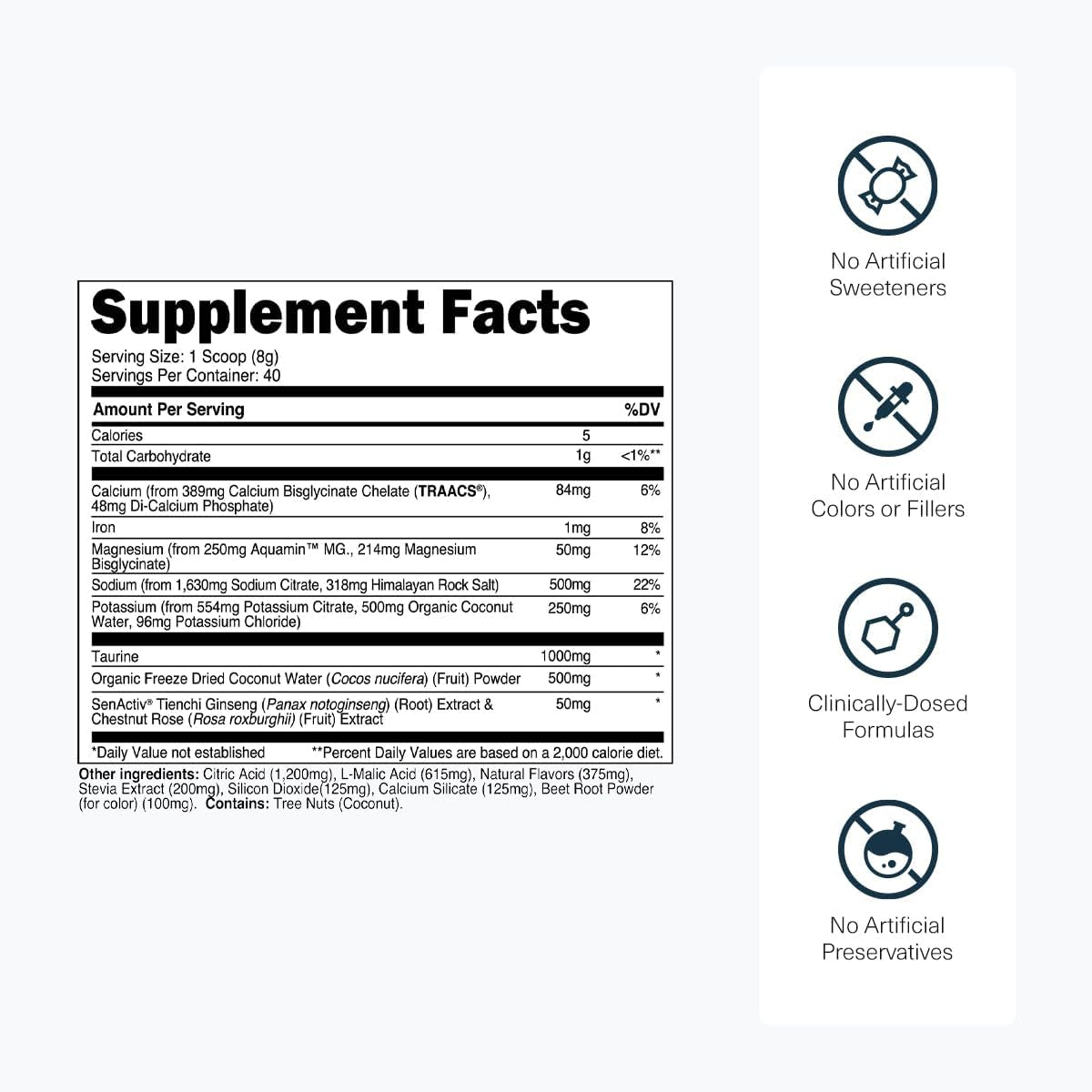 Fast Hydrating Electrolyte Supplement Powder