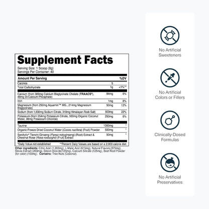 Fast Hydrating Electrolyte Supplement Powder
