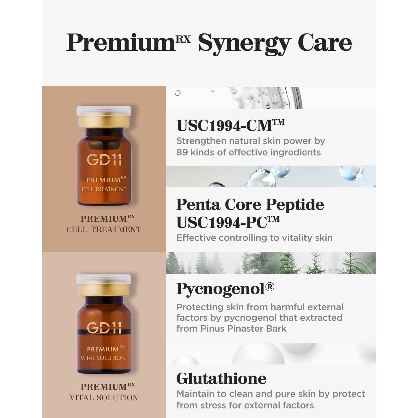 Advanced Anti Aging Skin Care Serum Set