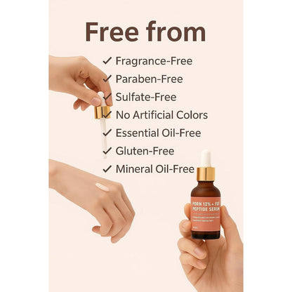 Anti Aging Face Serum with Peptides and EGF 30ml