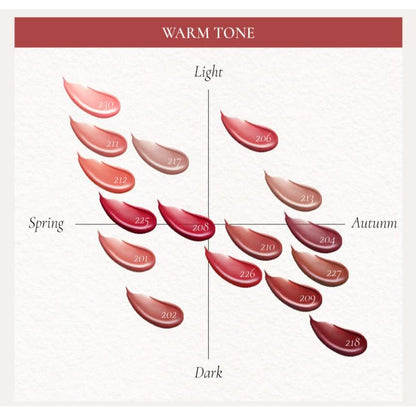 Natural Shine Lip Tint - 30 Soft Shades