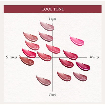 Natural Shine Lip Tint - 30 Soft Shades