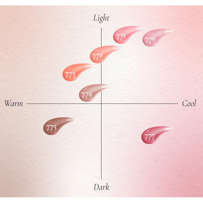 Fun Jelly Lip Gloss for Soft and Plump Lips