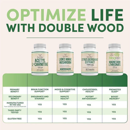 High Strength Magnesium Glycinate Vegan Capsules 400mg