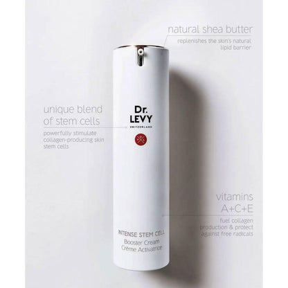 Anti Aging Face Cream 50ml - Intensive Wrinkle Firming Moisturizer