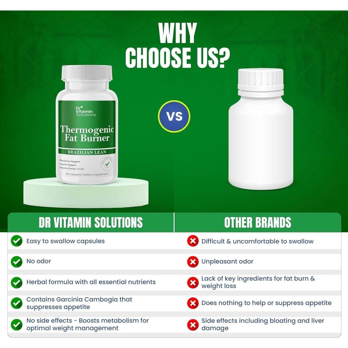 Weight Loss Fat Burning Supplement Capsules