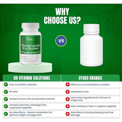 Weight Loss Fat Burning Supplement Capsules