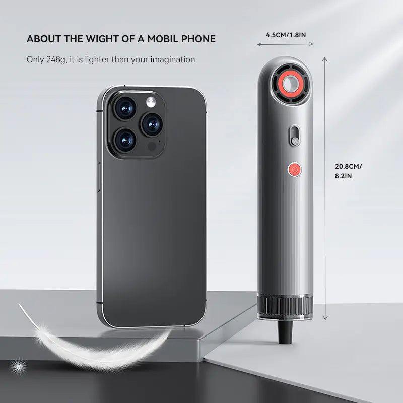 Compact Travel Hair Dryer - Fast Lightweight Ionic Blow Dryer
