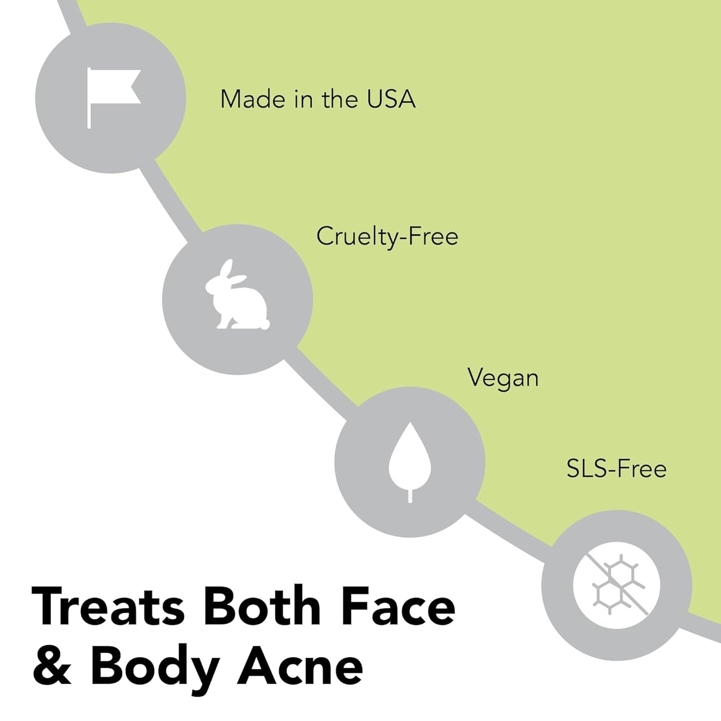 Effective Strong Acne Face Wash 10% Benzoyl Peroxide Cleanser