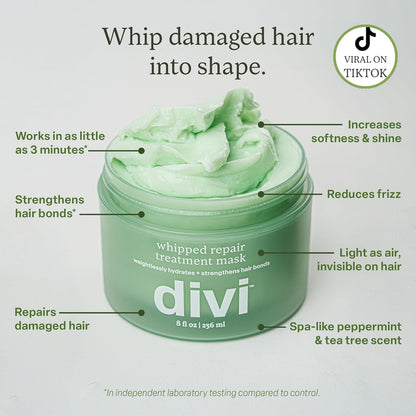 Nourishing Intensive Hair Repair Mask