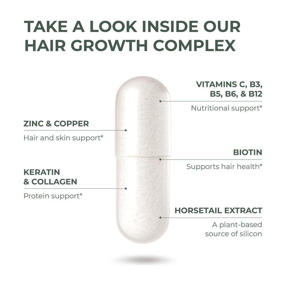 Natural Hair Growth Supplements - Biotin & Zinc Vitamins