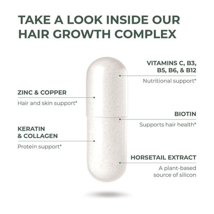 Natural Hair Growth Supplements - Biotin & Zinc Vitamins