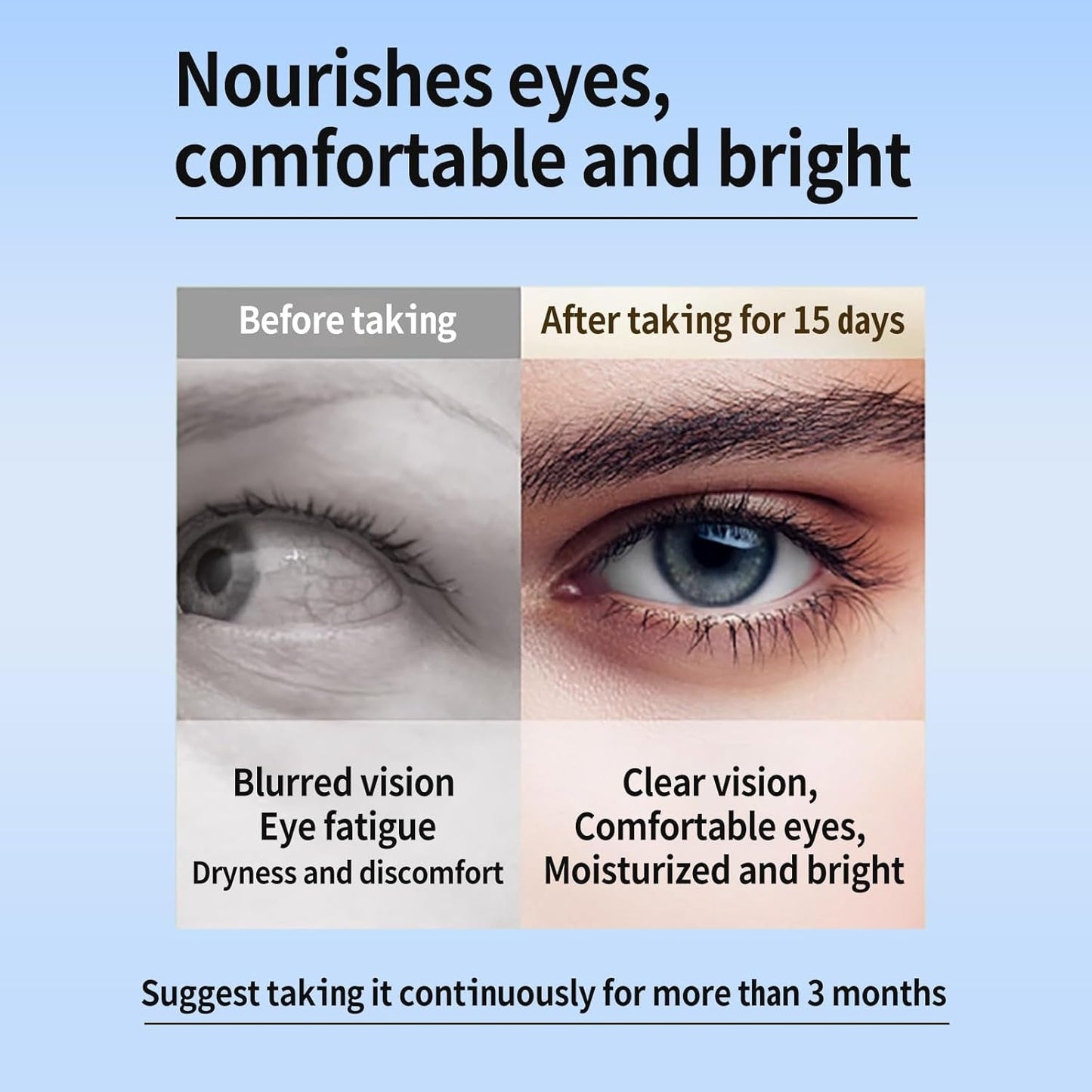 Eye Health Supplement with Antioxidants 120 Softgels