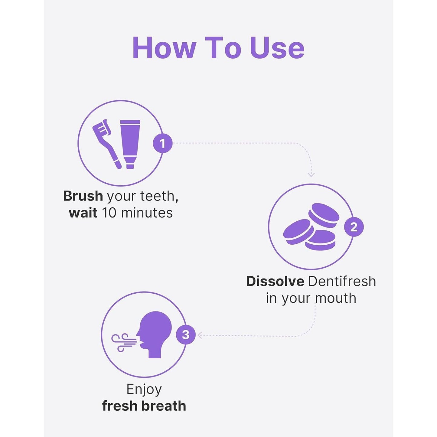 Natural Probiotic Oral Care Tablets for Fresh Breath