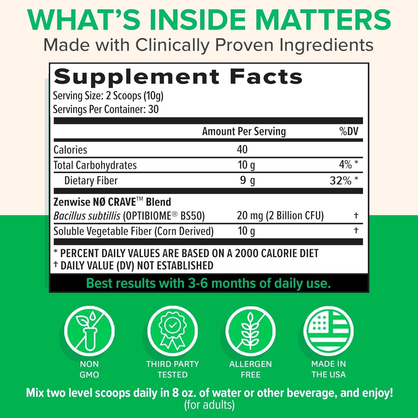 Natural Weight Loss Supplement for Digestive Health