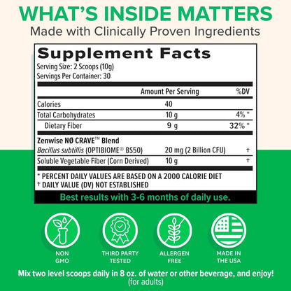 Natural Weight Loss Supplement for Digestive Health