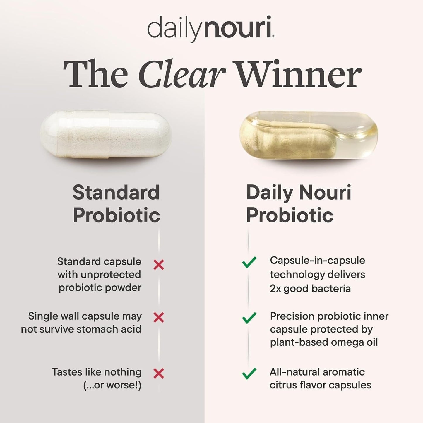 Natural Women's Probiotic for Hormone Balance - 30 Caps